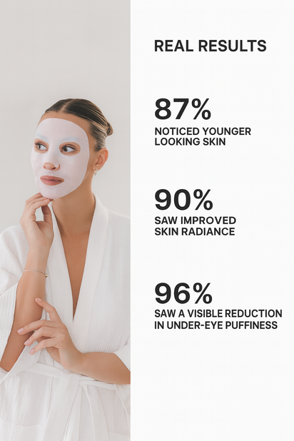LUMINISKINN™ Bio-Collagen Real Deep Mask — Overnight Glow Treatment