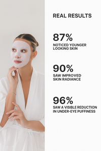 LUMINISKINN™ Bio-Collagen Real Deep Mask — Overnight Glow Treatment